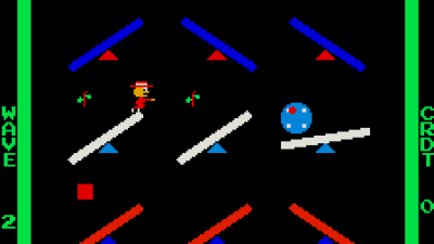 Levers